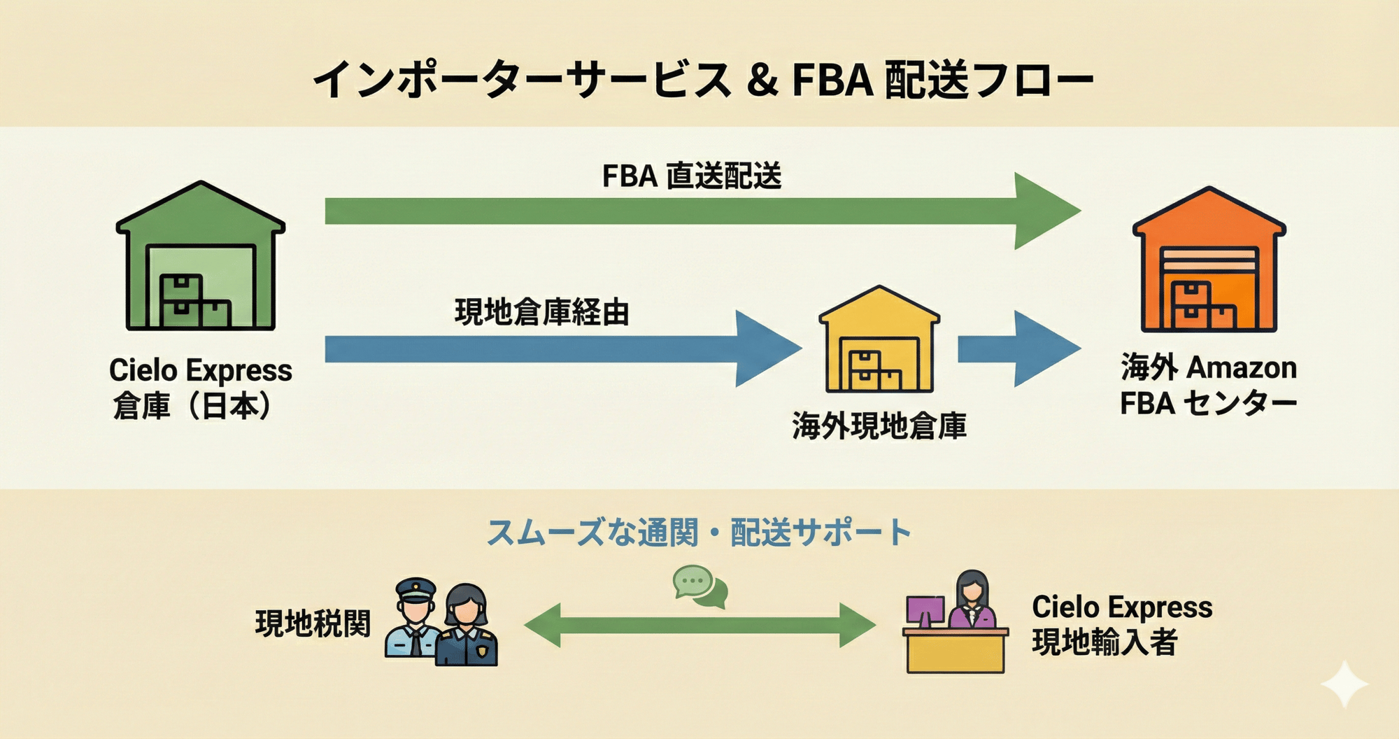 Gemini_Generated_Image_wpaky0wpaky0wpak