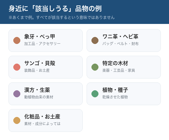 身近に該当しうる品物の例:象牙・べっ甲、ワニ革・ヘビ革、サンゴ・貝殻、特定の木材、漢方・生薬、植物・種子、化粧品